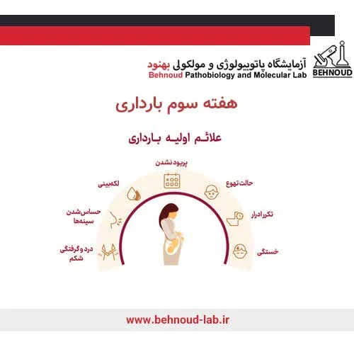 علائم اولیه بارداری